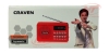 Loa nghe nhạc Craven CR-16 hỗ trợ USB/thẻ nhớ/Tai nghe (Đỏ)
