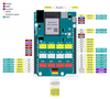 yolo-uno-mach-arduino-lap-trinh-iot-va-ai