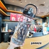 Bình Nhựa Nút Bật BPA FREE 2L N202