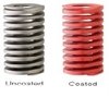 Uncoated Springs JIS Standard