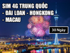 Sim và eSIM 4G du lịch Trung Quốc/ Đài Loan/ Hongkong/ Macau - Nhận Tại Việt Nam