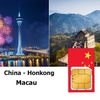 Sim và eSIM du lịch Trung Quốc & Hong Kong & Macau 5 ngày/không giới hạn dung lượng - Nhận Tại Việt Nam