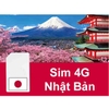 Sim và eSIM Nhật Bản 4 ngày 1GB/Ngày không giới hạn dung lượng - Nhận Tại Việt Nam
