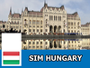 Sim và eSIM 3G/4G du lịch Hungary - Nhận Tại Việt Nam