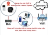 Kiến thức cơ bản về nhà thông minh (Smarthome) Kiến thức cơ bản về nhà thông minh (Smarthome)