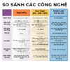 sale-18-triet-long-tat-ca-cac-vung