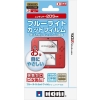 Dán màn hình cho 2DS, 3DS, New 3DS