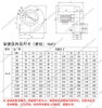 Quạt Sò Ly Tâm Chịu Nhiệt 220V 380V Y5-47 Vỏ Inox | Quạt Sên | Quạt Sên Ly Tâm | Quạt Hút Khói | Quạt Ly Tâm | Quạt Hút Ly Tâm