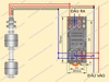 Phao Đôi Inox 316 600mm Điều Chỉnh Khoảng Cách