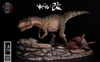 Mô hình khủng long Yangchuanosaurus Nanmu tỉ lệ 1/35 chính hãng