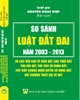 So sánh Luật Đất đai 2003 - 2013 và các văn bản về giao đất, cho thuê đất, thu hồi đất, thu tiền sử dụng đất, cấp giấy chứng nhận quyền sử dụng đất, bồi thường thiệt hại về đất.