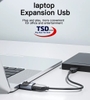 Đầu Chuyển USB Type A Sang USB Type C 3.0 Tốc Độ Cao ESSAGER