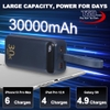 Pin Dự Phòng Remax RPP-522 30000mAh Sạc Nhanh 22.5W Chính Hãng