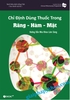 CHỈ ĐỊNH DÙNG THUỐC TRONG RĂNG – HÀM – MẶT HƯỚNG DẪN NHA KHOA LÂM SÀNG