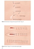 Sách thủ thuật tiểu phẫu trong da liễu thẩm mỹ