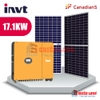 Báo giá Pin năng lượng mặt trời Canadian 445w Công suất 17.1KW -3Pha