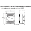 Module mở rộng Omron CP1W-AD042