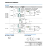 Cảm biến quang Omron E3RA-TP11 2M