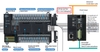 Bộ lập trình CP1H-XA40DT1-D