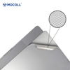 Bộ Full MOCOLL 6in1 Macbook