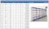 Kệ sắt v lỗ giá rẻ