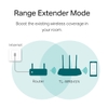 bo-phat-wifi-tp-link-845n-tl-wr845n-chinh-hang-3-ang-ten