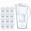 BÌNH LỌC NƯỚC BRITA 2,4L