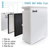 Bộ màng lọc thay thế cho máy lọc không khí Levoit LV-PUR 131