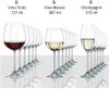 Bộ 18 ly vang Nachtmann Vivendi dòng Premium