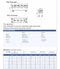 gian-nhom-pre-rig-gian-chieu-sang-di-dong