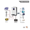 Inverter Voltronic AXPERT VM 2KW-24