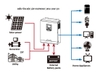 Inverter Voltronic AXPERT VP1000-12 1KW 12Vdc 50A PWM