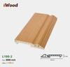 Len iWood L100-2