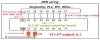 bo-mach-khuech-dai-8-kenh-dc-ac-bmz04ta-8a-220v-cai-ray-opto-triac-input-3-24v-o