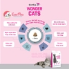 Hạt cho Mèo Wonder Cats Túi hãng 1kg cho mèo mọi lứa tuổi - Cutepets