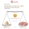 Hỗn hợp thịt sấy đông khô Topping Mix hộp 650g  cho chó mèo - Cutepets