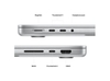 Macbook Pro 14 inch 2023 Silver (MPHH3) - M2 Pro/ 16G/ 512G - Newseal (LL/A)