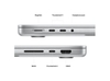 Macbook Pro 14 inch 2023 Silver (MPHH3) - M2 Pro/ 16G/ 512G - Newseal (SA/A)