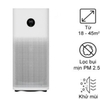 Máy lọc không khí Xiaomi Mi Air Purifier 3H