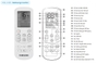 Điều hòa âm trần Samsung 24000BTU 1 chiều inverter AC071TN4DKC/EA