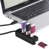 Bộ chia 4 Port USB 3.0 ORICO W5P-U3
