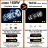 Máy hút bụi không dây ANMO có pin rời, lực hút 17000Pa (Amazon Mỹ)