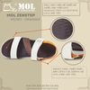 Sandal nam nữ MOL Zenstep MS6BO