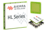 AirPrime® HL Series