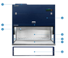 tu-cay-vi-sinh-don-dong-thoi-dung-lcb-1101ve-labtech-han-quoc