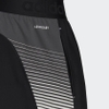 Quần Adidas Chính hãng - Designed 2 Move Activated Tech AEROREADY - Đen | JapanSport GM2098