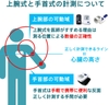 Máy đo huyết áp OMRON Chính hãng - HCR-7104 | JapanSport