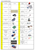 Combo tự học Arduino cơ bản - mới