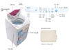 Cách sử dụng nước giặt cho máy giặt sao quần áo sạch tinh