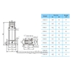 CNP CDL/CDLF 8 SERIES